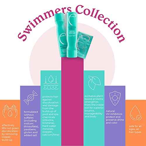 Malibu C Swimmers Wellness Conditioner - Moisturizing Conditioner for Swimmers - Strengthening Proteins Help Prevent Brittle, Dry Hair from Swimming