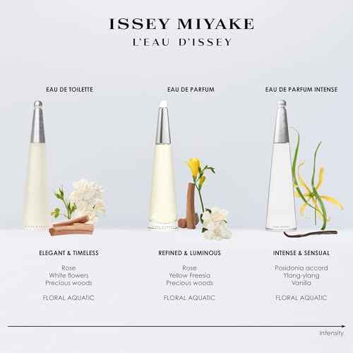 Issey Miyake l'eau d'issey for women
