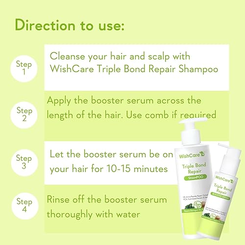 WishCare Triple Bond Repair Booster Serum - 10% AminoPeptide Complex - Repairs Damaged & Frizzy Hair 100ml