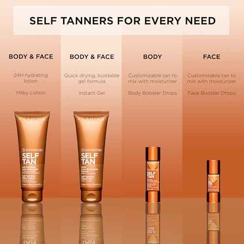 Clarins Self Tanning Body Booster | Self Tanning Drops For Body To Mix With Moisturizer | Natural, Long-Lasting, Streak-Free, Buildable Tan | Hydrates | Non-Staining | 99% Natural Ingredients | 1 Oz