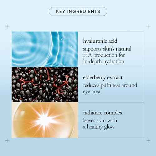 philosophy hope in a jar eye revival serum eye cream - with hyaluronic acid, elderberry extract & tangerine peel extract- hydrates and reduces puffiness - 0.5 fl oz