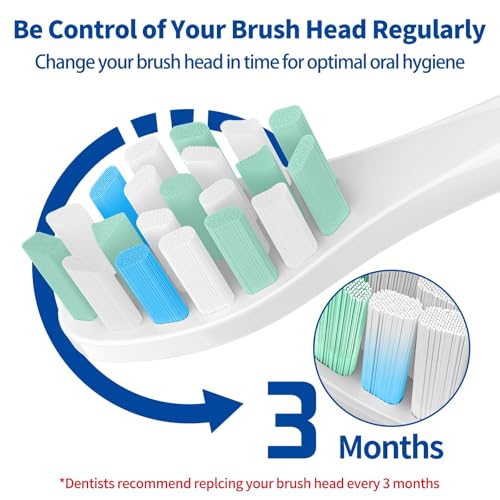 Replacement Brush Heads Compatible with Philips SoniCare Electric Toothbrushes, Dupont Bristles for Effective Cleaning, Snap-on System, 8 Pack, White