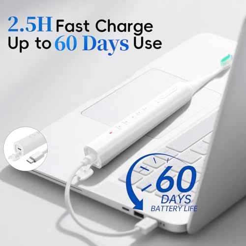 SEIGA Sonic Electric Toothbrush for Adults,5 Cleaning Modes & 3 Intensities,Rechargeable Smart Toothbrush with 2 Brush Heads,Built-in 2 Min Smart Timer,IPX7 Waterproof,One Charge for 60 Days