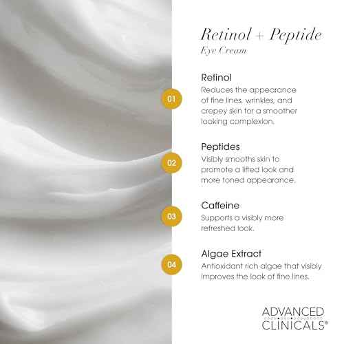 Advanced Clinicals Advanced Retinol Eye Balm + Peptides Face Moisturizer Cream | Visible Anti Aging Under Eyes Cream Improves Appearance Of Wrinkles, Fine Lines, Puffiness, & Dark Circles, 1 Fl Oz