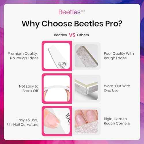 Beetles Pro 10-Pcs Nail File Nail Buffer ? Professional 100/180 Grit Double Sides Sponge Nails Files and Buffers Emery Boards Prep Tool for Acrylic, Gel & Natural Nails ? Salon Quality Manicure Tool