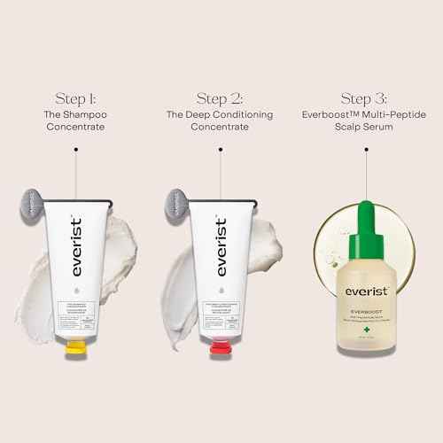Everist EverBoost Multi-Peptide Scalp Serum ? 60ml
