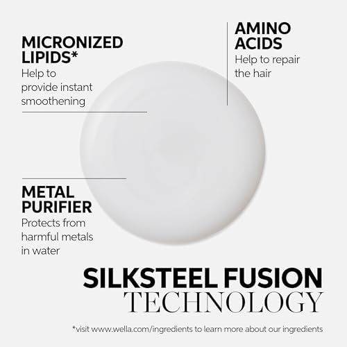 Wella Professionals Fusion Intense Repair Shampoo For Damaged Hair| Hair Repair| Anti Hair Breakage