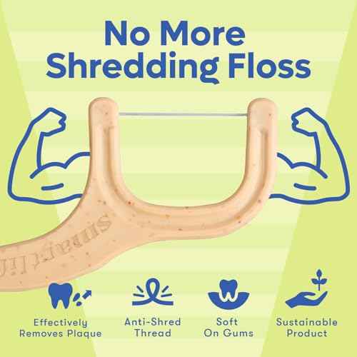 SmartLifeco Eco-Friendly Dental Floss Picks (300ct) - The Original Straw Wheat Flossers, Superior Anti-Shred Thread for Tight Gaps, Zero Waste Tooth Pick for Adults, Soft on Gum & Teeth, Vegan, Mint