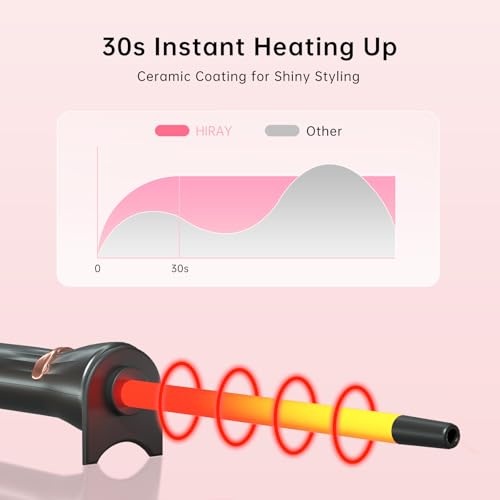 HIRAY 3/8 Inch Curling Iron,9mm Tiny Curling Wand,Ceramic Small Barrel Curling Iron with Adjustable Temperature,Fast Heating,for Short & Long Hair