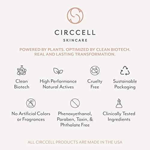 CIRCCELL Insight Collagen Eye Treatment Masks, collagen eye mask, eye bags treatment, under eye pads, 4 treatments