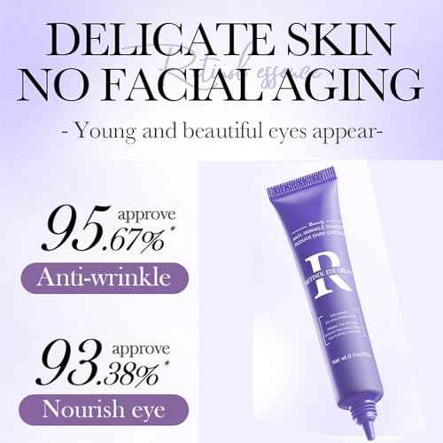 Retinol Eye Cream, Moisturizing Eye Care Daily Anti-Wrinkle Cream with 45% Retinol and 5% Hyaluronic Acid to Smooth & Moisturize Skin, Under Eye Bags, Reduce Wrinkles, Dark Circles(0.7 Ounces)