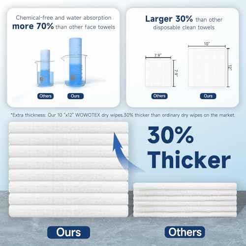 Face Towels, 10¡± x 12¡±, Face Towelettes Disposable, Extra Thick Soft and Absorbent for Sensitive Skin, Disposable Face Towel for Makeup Remover, Dry Wipes, 100 Count£¨2 Pack£©
