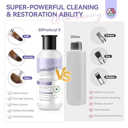SAVILAND Acrylic Nail Brush Cleaner: 5 OZ Large Capacity Acrylic Brush Cleaner Castor Oil Nail Brush Cleaner Conditioner Restorer with Nail Cleaning Pads & Dappen Dish for Acrylic Nails Home Salon DIY