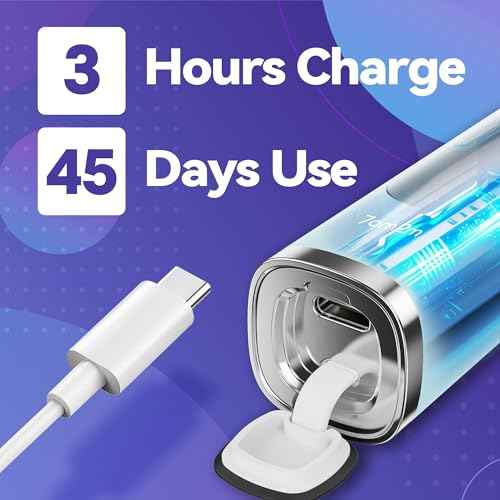 7AM2M Sonic Electric Toothbrush for Adults High Power Rechargeable Toothbrushes with 6 Brush Heads,5 Adjustable Modes, Built-in 2-Minute Smart Timer,3 Hours Fast Charge for 45Days Blue