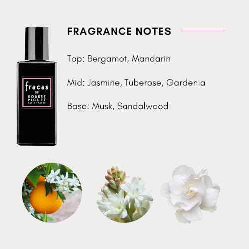 Robert Piguet Fracas Eau de Parfum - Floral Perfume for Women with Notes of Bergamot, Tuberose, Musk & Sandalwood - Made in France