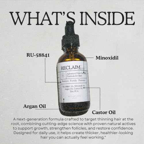 RU58841 + MINOXIDIL (60ml) Hair Growth Support Serum ? Promotes Thicker, Fuller Hair with Natural Hydrating Oils