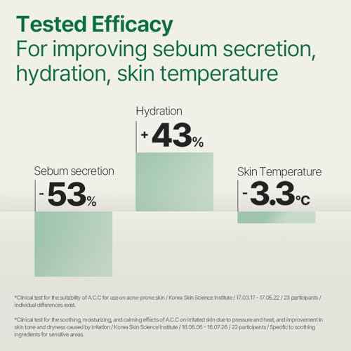 Pyunkang Yul PKY Ultimate Calming Solution Toner Pad for Sensitive Skin with Patented Ingredients, Intensely Calms & Soothes Rednes with CICA & Tea Tree, Korean Skincare (70 Pads)