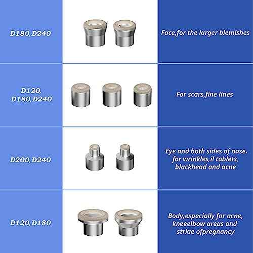 Diamond Dermabrasion Tips Microdermabrasion Machine Accessories Dermabrasion Tool Microdermabrasion Replacements 9 Tips 3 Wands