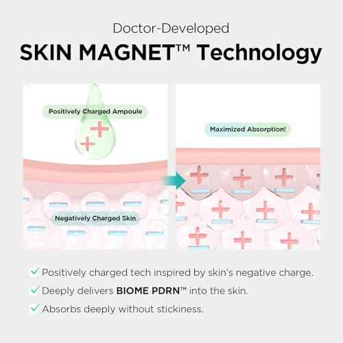 ReDRN Exosome Ampoule¤ÓBiome PDRN 750,000ppm + Retinol + Exosome¤ÓFace Serum for Pore Tightening & Firming¤ÓKorean Skin Care (0.50 fl.oz. X 2EA)