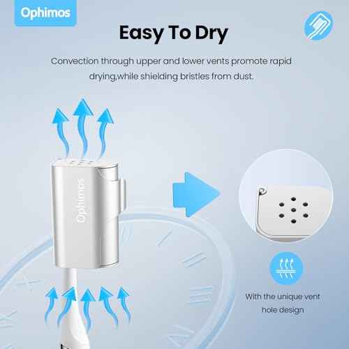 Aluminum Alloy Toothbrush Head Cover/Cap/Protector Case,Travel Toothbrush Covers Long-lasting Toothbrush Head Caps for Most Electric/Manual Brushes, 2 Count