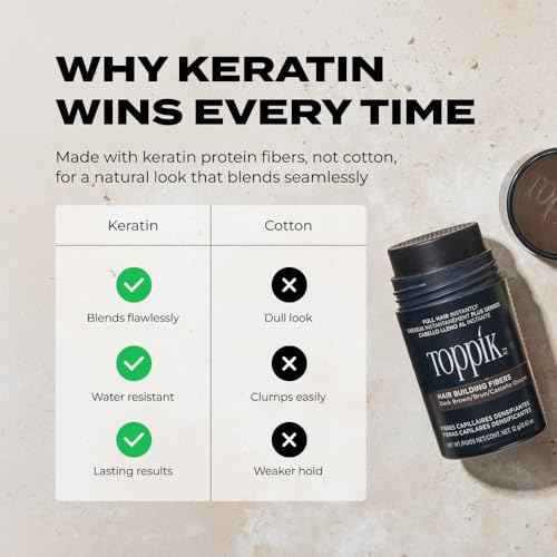 Toppik Hair Building Fibers, Fill In Fine or Thinning Hair Instantly Thicker, Fuller Looking Hair 9 Shades,4 size options