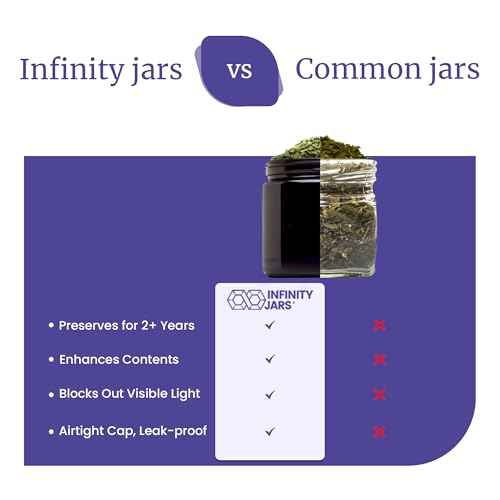 Infinity Jars 200 Ml(6.76fl OZ) Glass Lotion Container with Lid, Refillable UV Cosmetic Jar for Creams, DIY, Travel, Body Butter | Small Wide Mouth Empty Lotion Jar, Airtight Cosmetic Container Pack 3