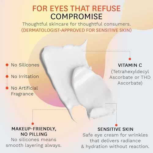 Fig.1 Vitamin C Eye Cream for Dark Circles, Puffiness & Wrinkles | Under Eye Cream for Women & Men | Glowing Eye Treatment | Refillable Anti Aging Moisturizer for Fine Lines