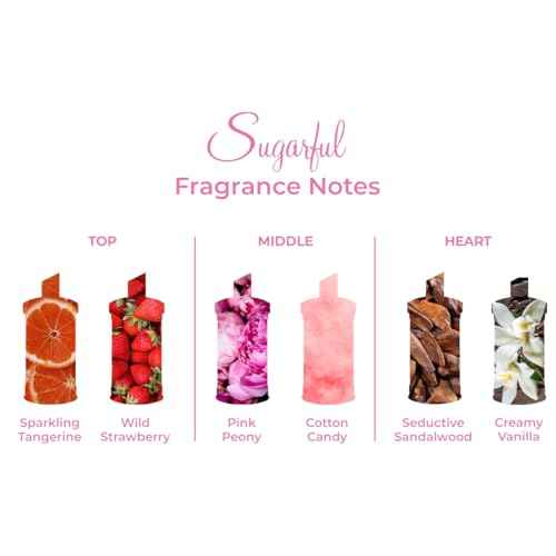 Michel Germain Sugarful Eau de Parfum Fragrance Spray, 3.4 Fl Oz