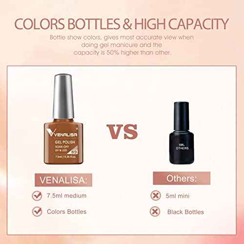 VENALISA Red Gel Nail Polish Set, 12Pcs Dark Red Purple Pink Gel Polish Kit Color High Gloss Soak Off Nail Manicure Salon DIY