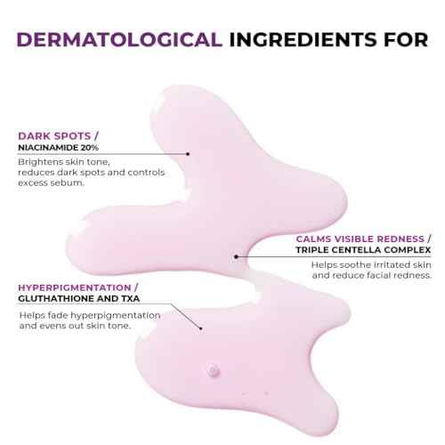 JUMISO Niacinamide 20 Serum - Korean Face Serum with Glutathione, TXA Tranexamic Acid and Centella Complex - Reduces Pigmentation, Uneven Skin Tone, Pore Care for Sensitive Skin, 1.35 fl.oz.
