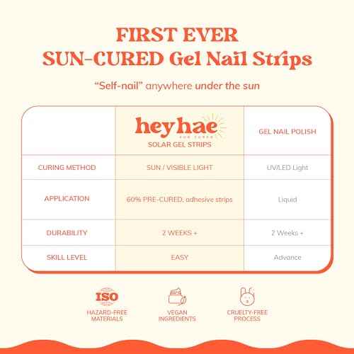 heyhae Semi Cured Gel Nail Strips | No LED Lamp Needed | Fall, Navy, Solid, Jelly | Easy Apply & Remove, Salon Quality | Includes 28 Strips, 1 Prep Pads, Nail File & Wooden stick - Hey, After Dark