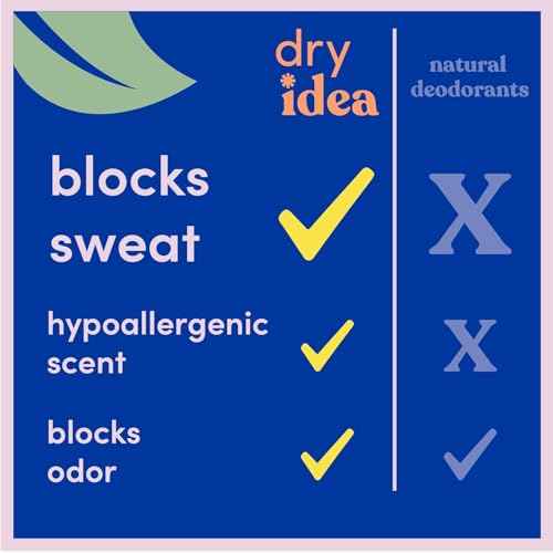 Dry Idea Plant Based Antiperspirant with Aluminum Sweat Blockers Invisible Solid Deodorant for Women ? Fresh Breeze Scent, 2X Longer Sweat Protection, 72Hr Sweat & Odor Control for Sensitive Skin, 1pk