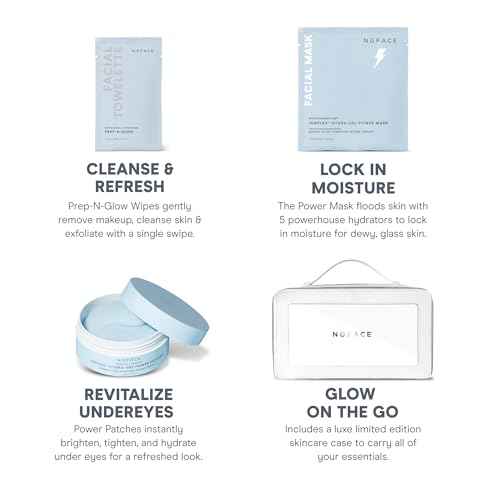 NuFACE Ultimate Glow Skincare Kit - Limited Edition Holiday Gift Set with Hydrogel Power Mask, Under Eye Patches, Prep-N-Glow Facial Wipes & Luxe Bag - Hydrating Skincare to Prep for Microcurrent, 4ct