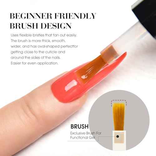 CANNI Top Coat Gel Nail Polish, High Gloss Soak Off U V Gel Nail Top Coat For French Nail Manicure Salon DIY