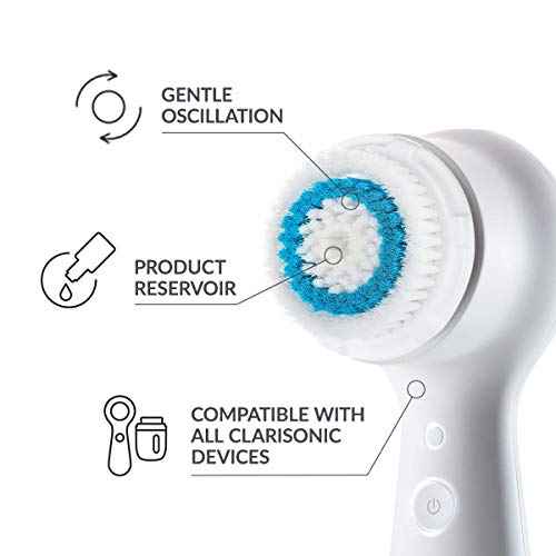 Brush Head Replacements Compatible with Clarisonic Mia 1, Mia 2, Mia Fit, Alpha Fit, Smart Profile Uplift and Alpha Fit, Deep Pore Facial 2 Pack(Deep Pore)