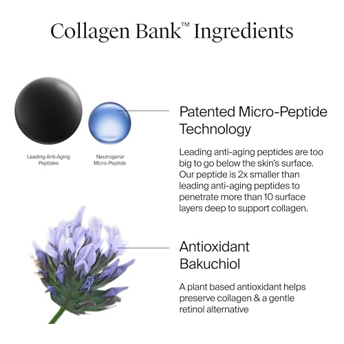 Neutrogena Collagen Bank Face Moisturizer, Daily Anti-Aging Face & Neck Firming Collagen Cream, Bakuchiol & Micro-Peptides Face Lotion, Support Skin¡¯s Natural Collagen for Visibly Plump Skin, 2 fl.?oz