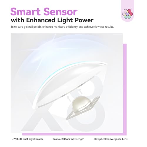 SAVILAND SSPro X U V Light for Gels Nails : 8s U V LED Nail Lamp with Smart Sensor 360¡Æ Rotatable Magnetic Nail Light Flash Cure Lamp for Gel Stand 2 Timer LCD Screen Nail Light Use Home DIY