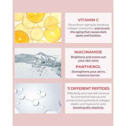 BE THE SKIN Vitavita Circle Zero Eye Cream - Radiance Dark Circle Under Eye Cream with Vitamin B, C, Niacinamide, 11 Peptides - Anti Aging, Wrinkle Reducer, 1.01oz.