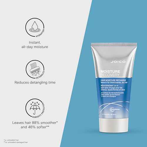 Joico Moisture Recovery 24 Hour Moisture Recharge Leave-In | For Thick, Coarse, Dry Hair | All-Day Moisture | Instantly Detangles | Reduce Breakage | Frizz Protection | With Olive Ester & Sea Kelp