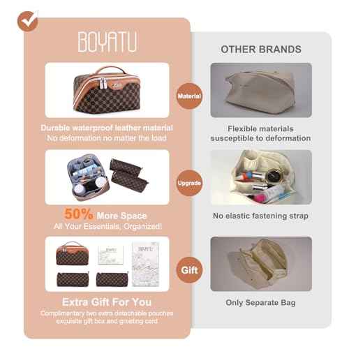 BOYATU Travel Makeup Bag Cosmetic Bags for Women: 3 Pcs Set Large Portable Make up Bag with Handle - Vegan Leather Toiletry Bags with Compartments - Makeup Organizer for Travel Essentials(A-1-Coffee)