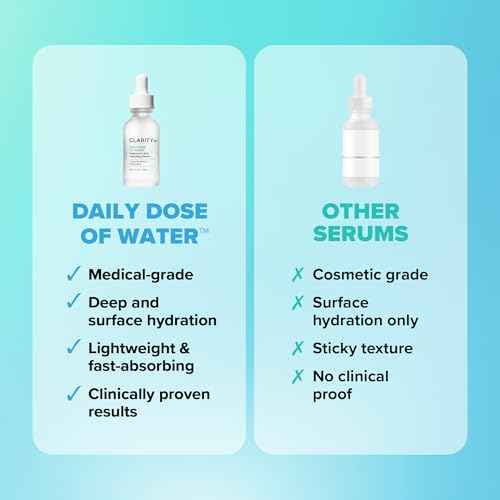 ClarityRx Daily Dose of Water Hyaluronic Acid Serum for Face, Daily Anti Aging Hydrating Serum Treatment for Dry, Dull Skin, Natural & Plant Based