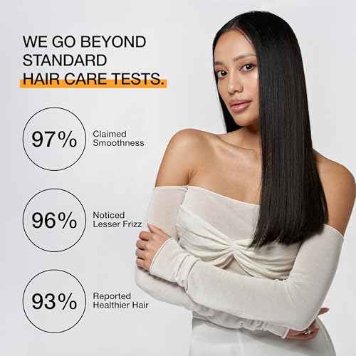 GK HAIR Global Keratin The Best Keratin Treatments 300ml (ACAI 300ml)