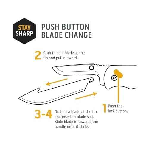 OUTDOOR EDGE RazorSafe 3.5" Black Drop-Point Replacebale Blades-Includes 6 Black EDC Blades for Hunting-Compatible with 3.5" RazorSafe Pocket Knives