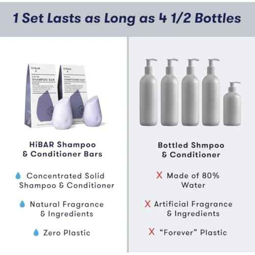 HiBAR - Repair Shampoo & Conditioner Set - For Damaged, Broken, Brittle Hair - Restore & Nourish - Quinoa Protein & Jojoba Oil - Plastic, Soap, Paraben & Sulfate-Free -Color Safe & Vegan -2 Solid Bars