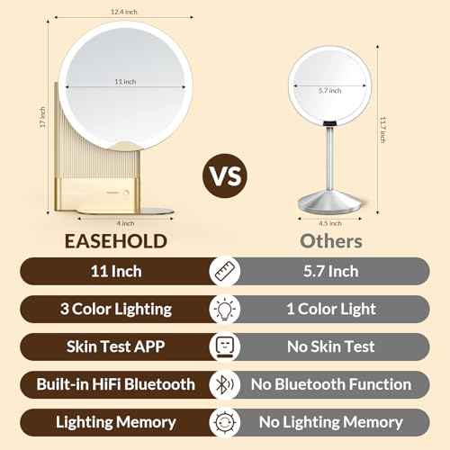 EASEHOLD Smart Vanity Makeup Mirror with Hi-Fi Bluetooth Speaker, 10000mAh Rechargeable Battery, 3 Color Lighting, 360¡Æ Ring Lights, 11-inch Large Cosmetic Mirror, Skin Test APP, Ideal Gifts Choice
