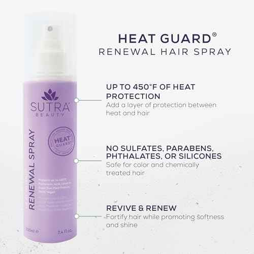 SUTRA Heat Guard Renewal Hair Spray for Frizzy, Dry & Damaged Hair - Thermal Protecting Hairspray Hydrates, Protects & Repairs Against Heat with Hyaluronic Acid - Anti-Frizz Haircare Products