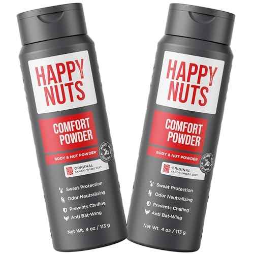 HAPPY NUTS Comfort Powder Deodorant For Men: Anti-Chafing Sweat Defense, Odor Control, Aluminum-Free, Perfect Stocking Stuffer Gift for Men's Private Parts 4 oz (2 Pack), Original Scent