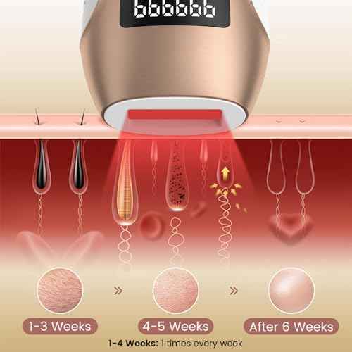 Hair Removal Device, Hair Removal for Women and Men£¬Hair Removal Body and Face for Home Use,model S3