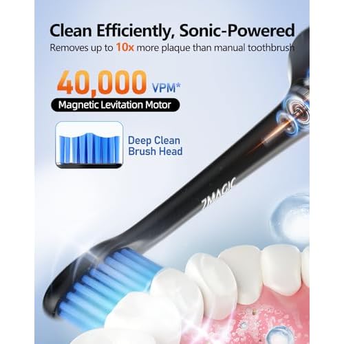 Electric Toothbrush for Adults, Sonic Electric Toothbrush with 3 Intensity Levels & 5 Modes, One Charge for 60 Days, Rechargeable Toothbrush with 6 Toothbrush Heads & 40,000 VPM Deep Clean(Blue)