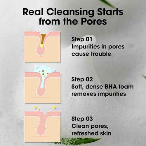 SOME BY MI AHA BHA PHA 30 Days Miracle Acne Clear Foam ? Pack of 2 ? Korean Acne Face Wash for Smooth & Clear Skin ? Salicylic Acid Cleanser for Exfoliation & Sebum Control ? Korean Skin Care